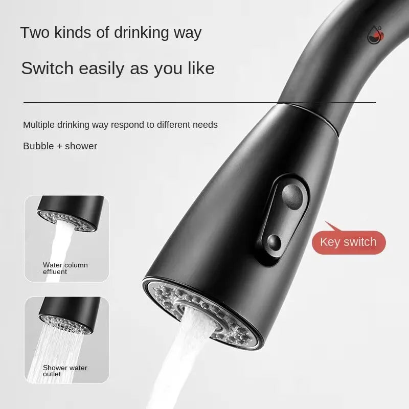 2025New Modern Stainless Steel 360° Rotating Telescopic Faucet Stainles Steel Is More Durable Kitchen Sink Bathroom Basin Faucet